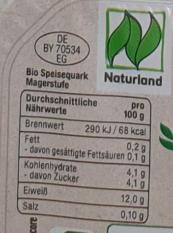 Bio Quark 2