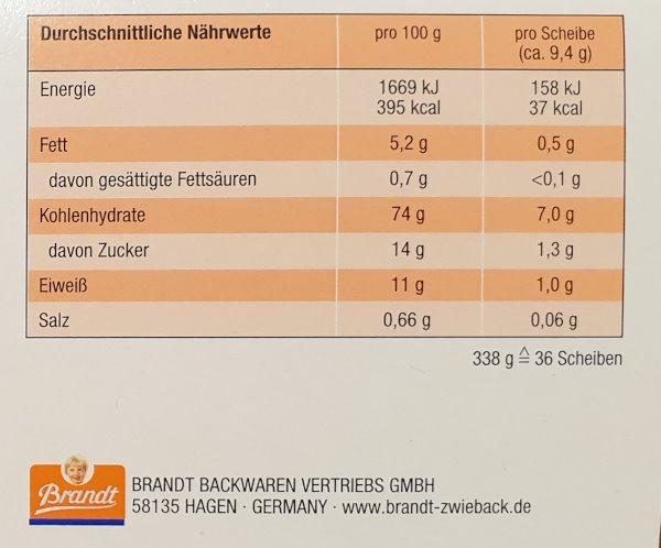 Brandt-Zwieback-NW.jpg