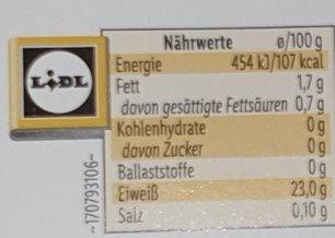 Chicken-mini-steaks-Zutaten.jpg