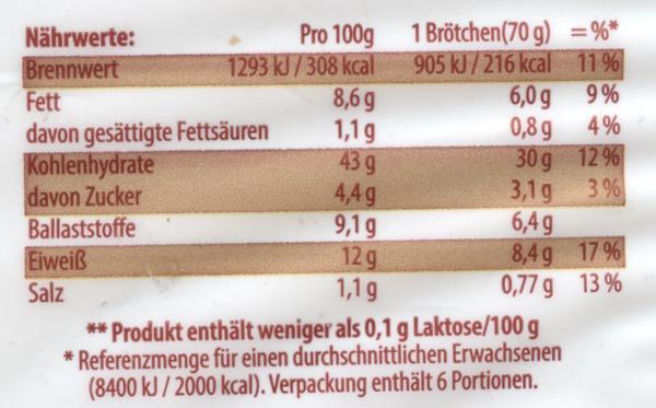 Dinkel-Brötchen tiefgekühlt 2