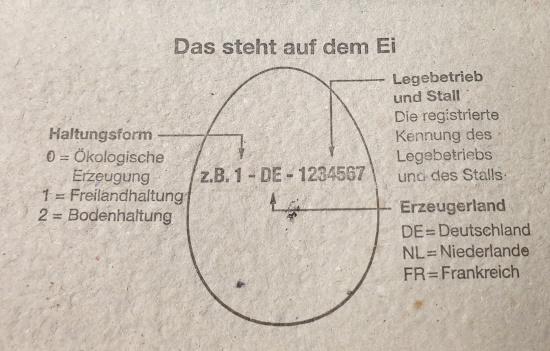 Eggs-Brown-aus-Freihandhaltung-Eltville-9.jpg