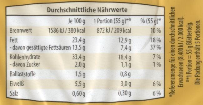 Frischer Blätterteig 2