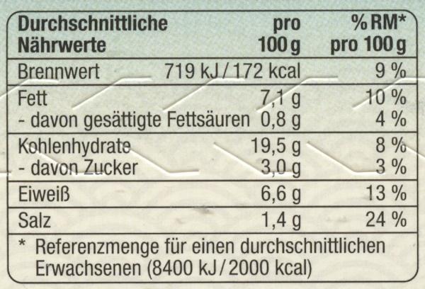 Frühlingsrollen mit Hähnchen - Tiefgefroren 5