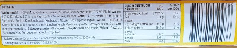 Fruhlingsrollen-Huhn-20260425_182717.jpg