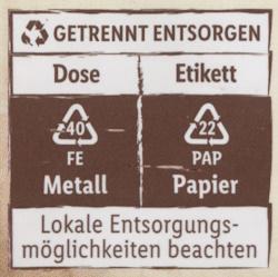 Gehackte-Tomaten-Entsorgung.jpg