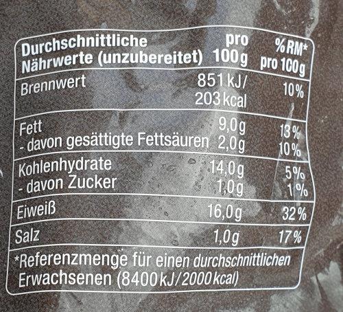 GourMeat-schnitzel-schwein-NW.jpg