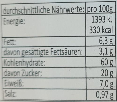 Hefezopf mit Rosinen - EDEKA 2