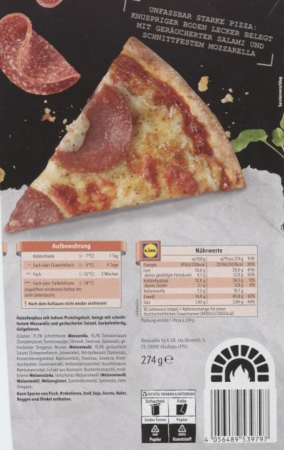 High-Protein-Pizza-Salami-4.jpg