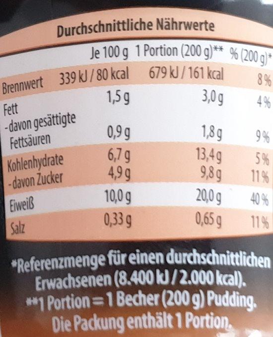 High-protein-Milsani-NW.jpg