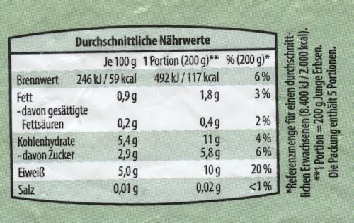 Junge Erbsen - Peas - Μπιζέλια 4