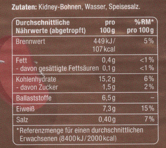 Kidneybohnen 4