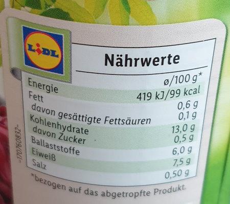 Kidneybohnen-NW.jpg