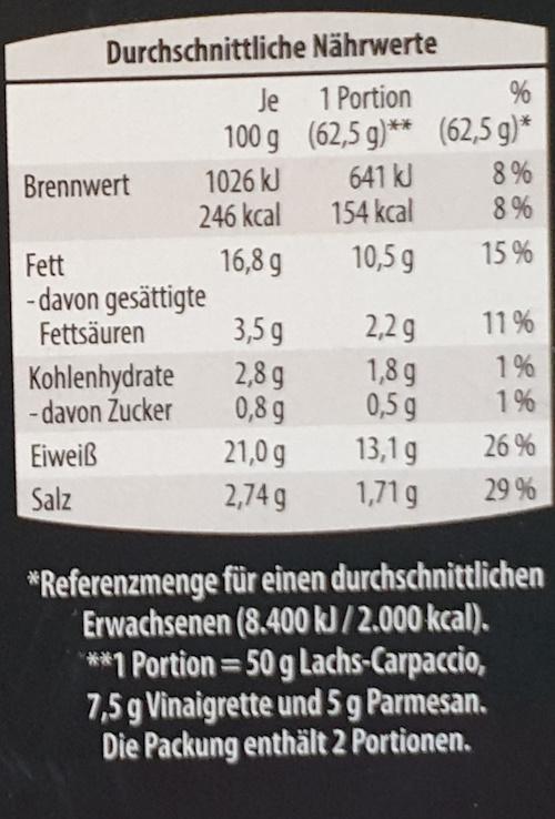 Lachs-Carpaccio-NW.jpg