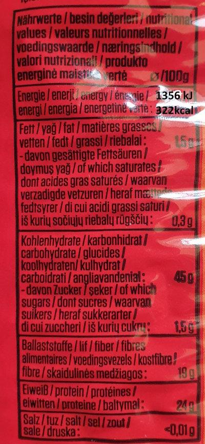 Lentils-Suntat-Green-NW.jpg