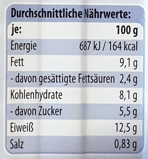 Makrelenfilet-in-Tomatensauce-125g-Fuhlmenge-Fjordkrone-NW.jpg