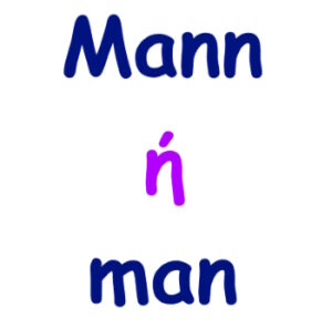 Mann or man