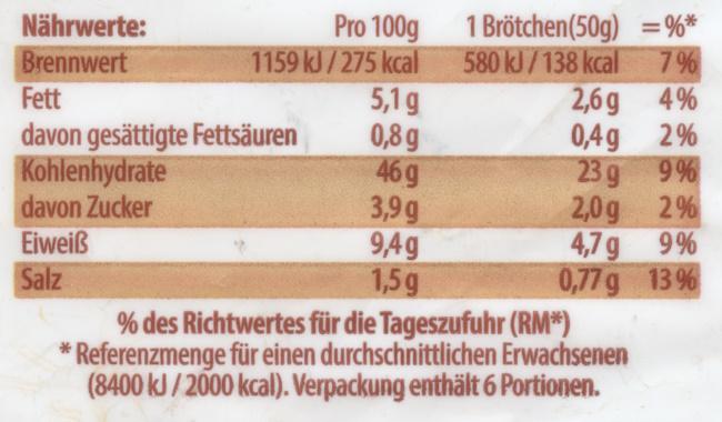 Mehrkorn Brötchen - tiefgekühlt 4