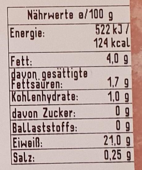 Minutensteaks-Metzgerfrisch-Haltungsform-2-4056489928027-NW.jpg