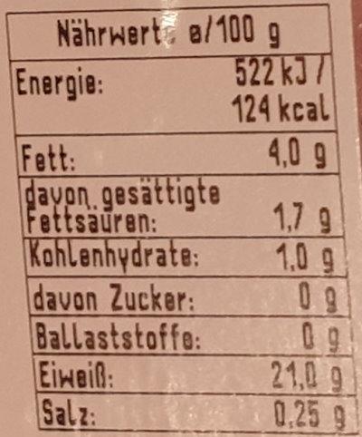 Minutensteaks-Metzgerfrisch-Haltungsform-2-NW.jpg