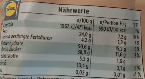 Mix - Cashew 50%, Cranberries 50% 2