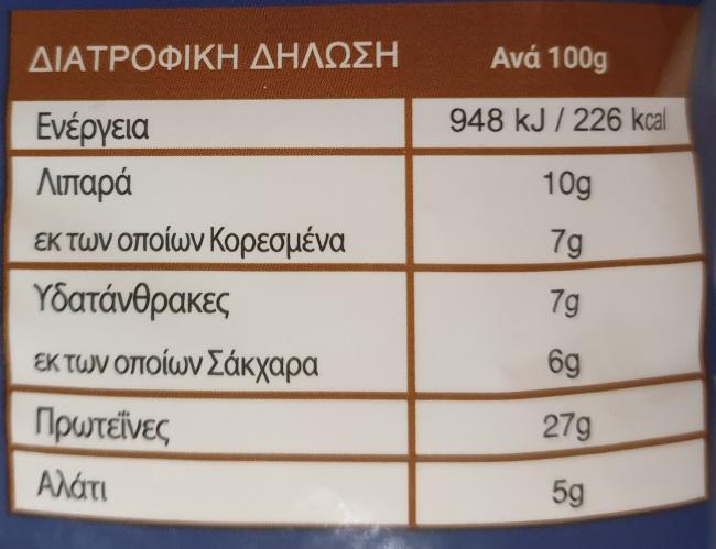 Μυζήθρα Λεβέτι 4