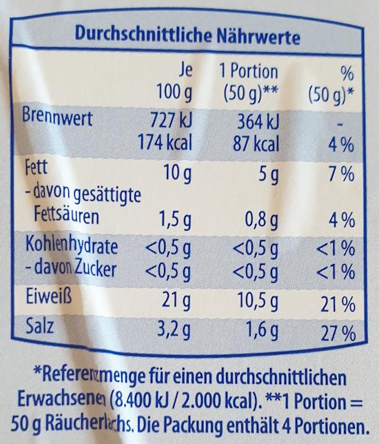 Lachs geräuchert smoked 8