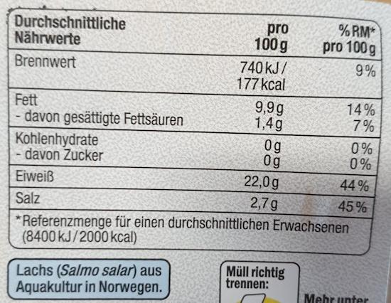 Lachs geräuchert smoked 2