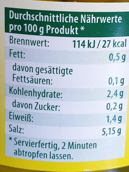 Pfefferonen - Dittmann 2
