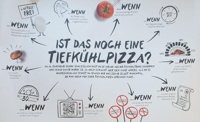 Pizza-Gustavo-Gusto-Prosciuto-e-Funghi-Slogan.jpg