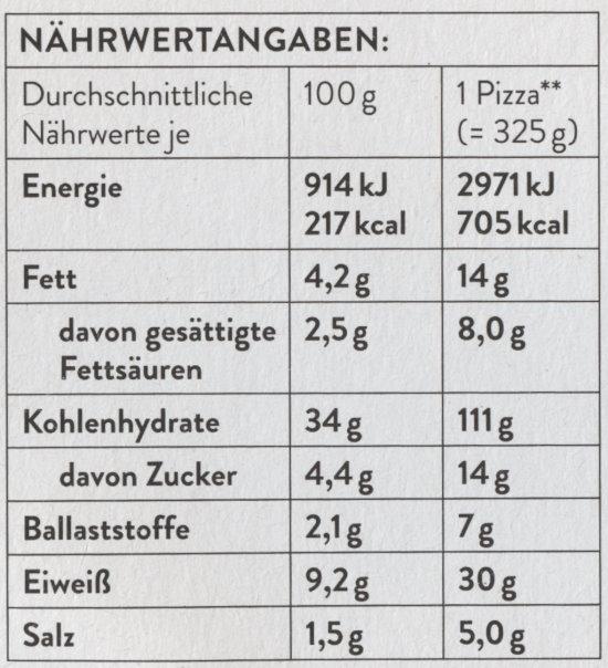 Pizza-Napoli-Amore-DiavolaNW.jpg