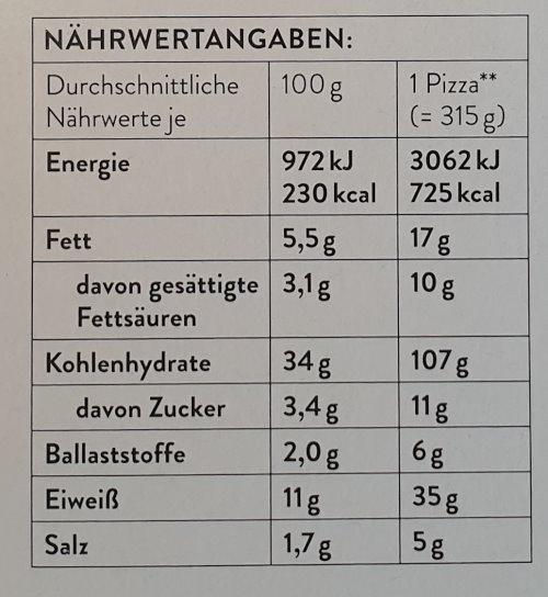 Pizza-Napoli-Amore-Salame-tiefgekuhlt-NW.jpg
