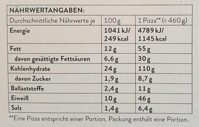 Pizza-Salami-vom-Rind-Gustavo-Gusto-NW.jpg