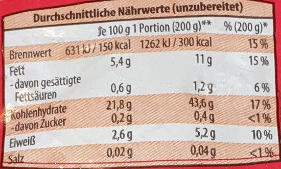 Pommes-French-Fries-Speise-Zeit-NW.jpg