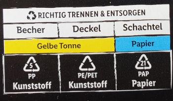 Profiteroles-Schoko-Deluxe-Entsorgung.jpg