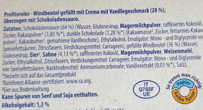 Profiteroles-Zutaten.jpg