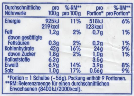 Roggenmischbrot 500g 3