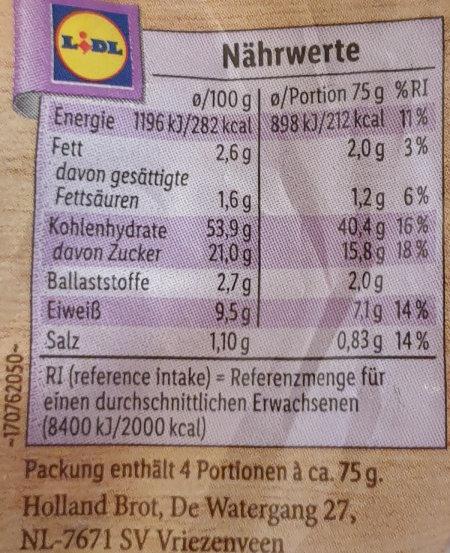 Rosinen Brötchen 2