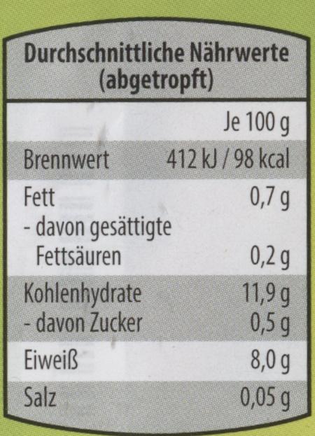 Kidneybohnen 6