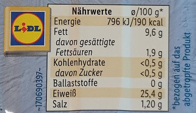 Sardinen-in-Sonnenblumenol-mit-Zitrone-NW.jpg