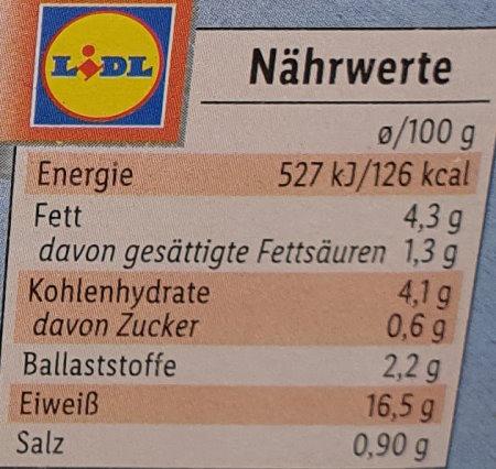 Sardines-Sardellen-can-Tomato-Sauce-NW.jpg