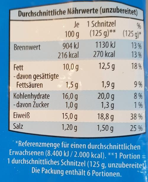 Schnitzel-NW.jpg