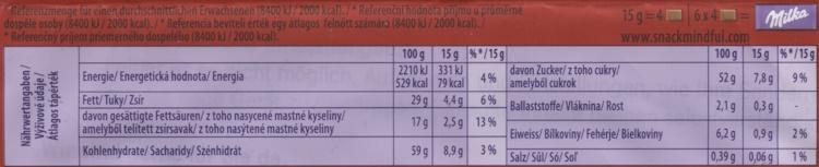 Milka 100gr Class 4