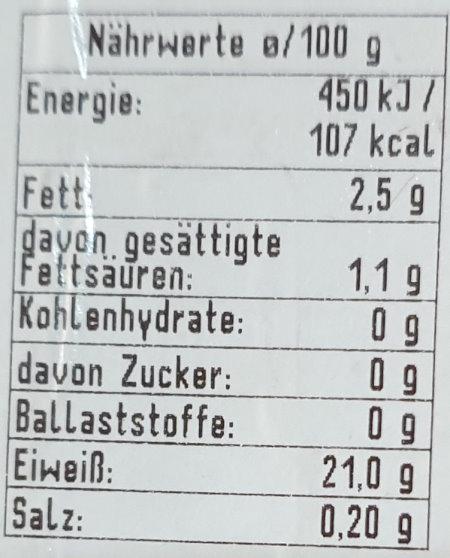 Schweine-Gulasch 2
