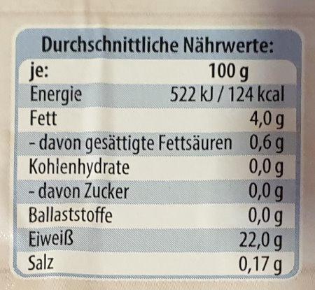 Schweine-Minutensteaks-Gut-Bartenhof-NORMA-NW.jpg