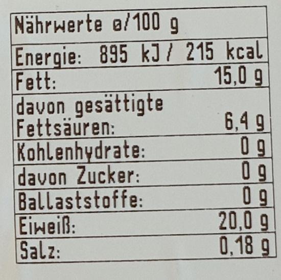 Schweine-Schalrippchen-NW.jpg