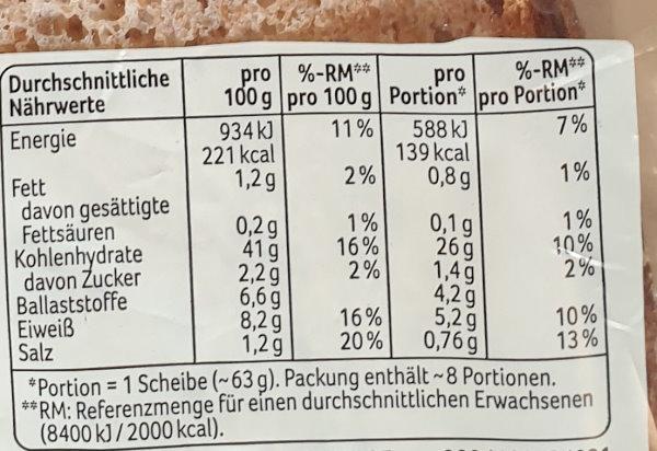 Sliced-whole-wheat-bread-Vollkorn-NW.jpg