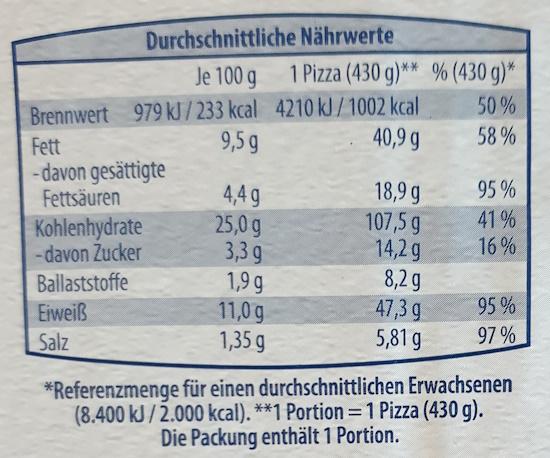Steinofenpizza-Salami-NW.jpg