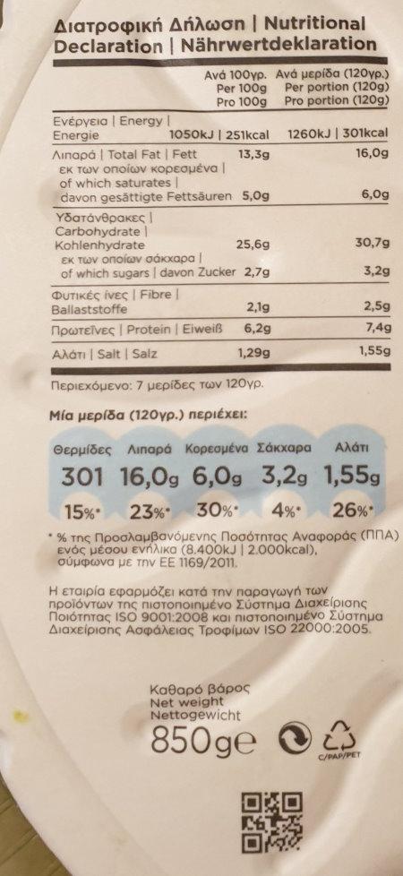 Striftari-Spanaki-NW.jpg