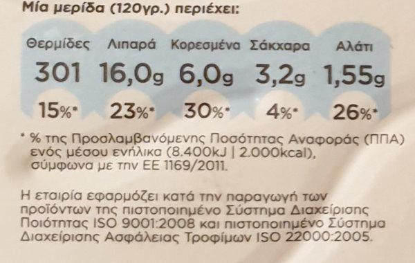 Striftari Spanaki 4