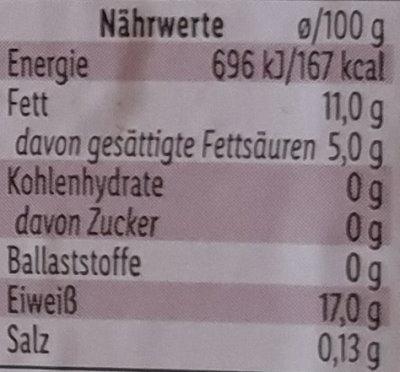 Suppenfleisch-Metzgerfrisch-Haltungsform-NW.jpg